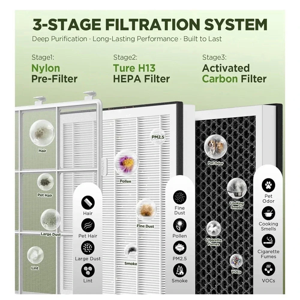 DBFIT Air Purifier Model AP-M1419 Compact HEPA Home Room Cleaner Filter System